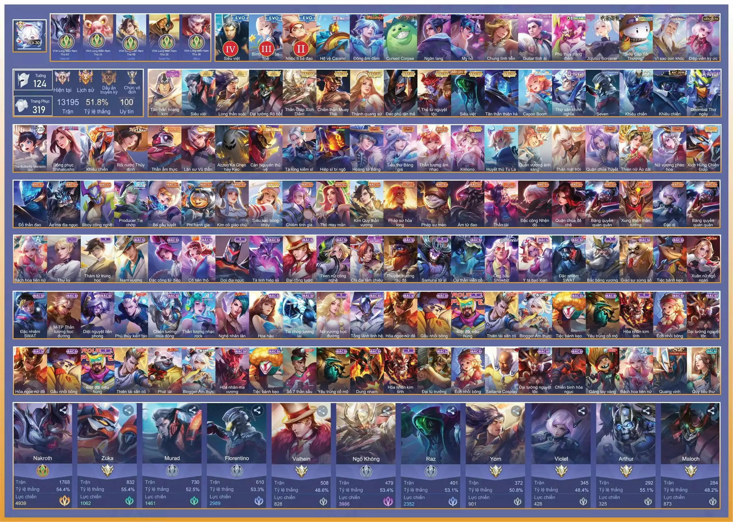 Ảnh Raz Thái, Tulen Tân Thần Hoàng Kim, Ngộ Xích Diễm, Omen Đao Phủ,.. dàn ss xịn